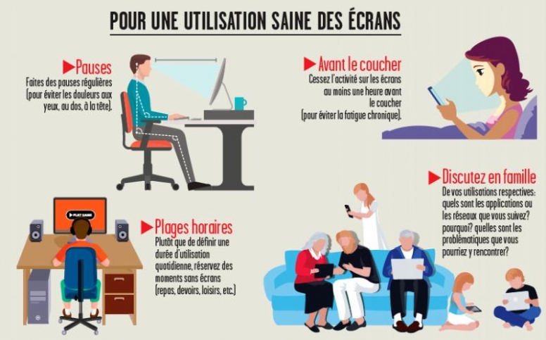 Prévention - écrans :: Ecoles de Savièse :: Valais :: Suisse